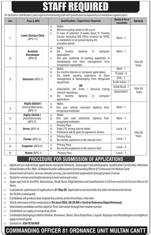 81 Ordnance Unit Multan Cantt Jobs 2026 advertisement for LDC, Storeman, Driver, Painter, Carpenter, Waiter, and technical staff vacancies.