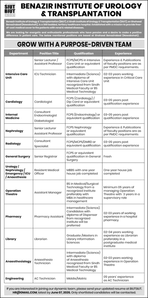 Benazir Institute of Urology and Transplantation BIUT Jobs 2026 advertisement for medical, technical, pharmacy, library, and engineering posts in Nawabshah.