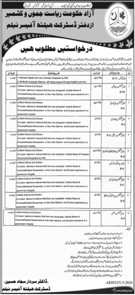 Official job advertisement of District Health Officer Neelum Jobs 2026 announced by the AJK Health Department showing vacancies, eligibility criteria, and application details.