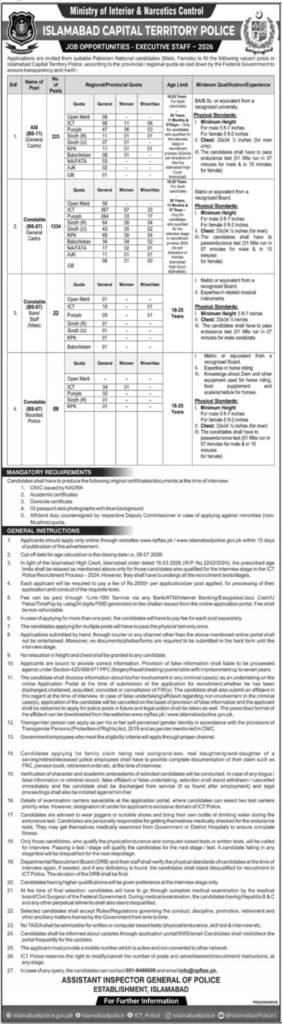 Official advertisement for Islamabad Capital Territory Police Jobs 2026 showing ASI and Constable vacancies, eligibility criteria, quotas, and online application details.