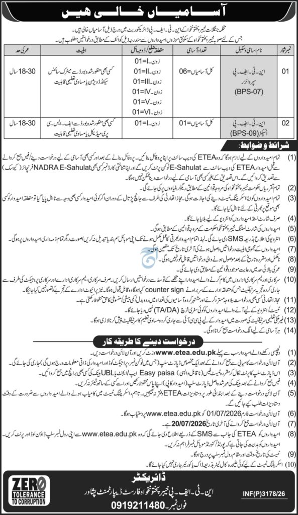 NFC Peshawar Jobs 2026 official advertisement showing Peon (BPS-07) and Naib Qasid (BPS-09) vacancies, eligibility criteria, and ETEA online application details.