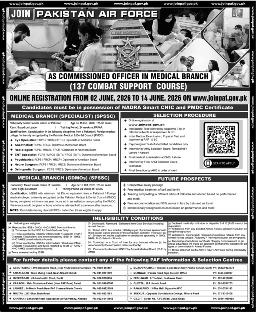 PAF Medical Branch Jobs 2026 advertisement for commissioned officer posts in Pakistan Air Force Medical Branch.