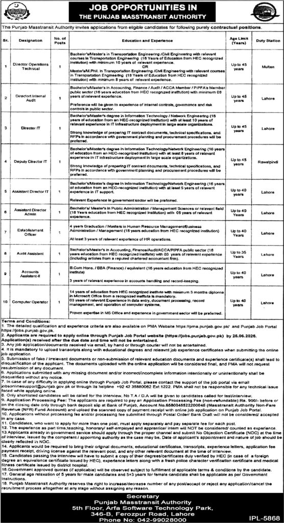 Punjab Masstransit Authority Jobs 2026 advertisement showing latest PMA vacancies, eligibility criteria, application procedure, and online apply details