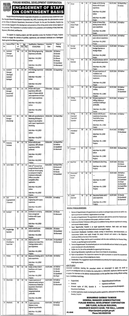 Punjab Mineral Development Corporation Jobs 2026 advertisement showing contingent staff vacancies, eligibility criteria, interview dates, and application details.