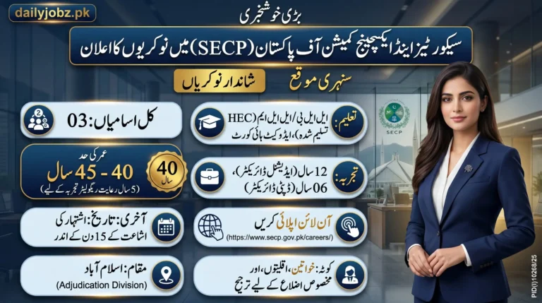SECP Jobs 2026 advertisement for Additional Director and Deputy Director positions in Islamabad
