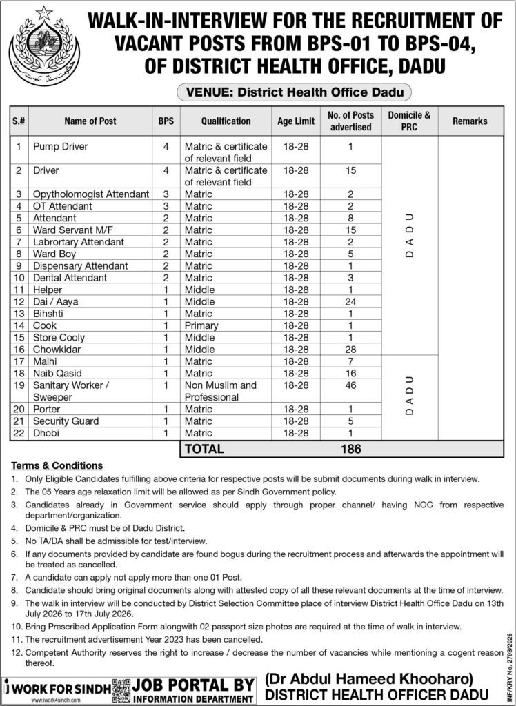District Health Office Dadu Jobs 2026 walk-in interview advertisement for BPS-01 to BPS-04 vacancies in Sindh Health Department.