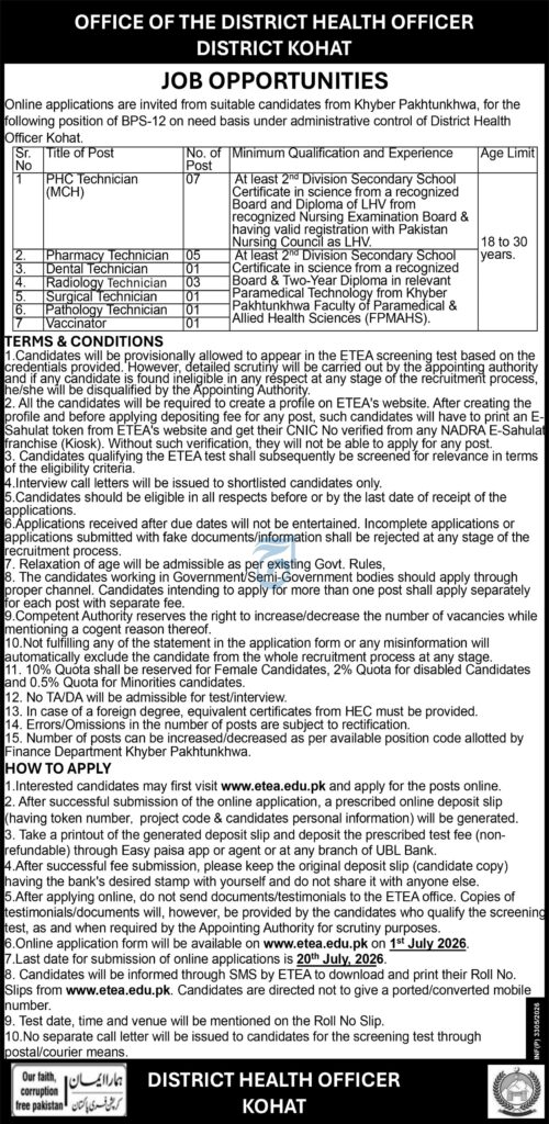 District Health Officer Kohat Jobs 2026 official advertisement showing BPS-12 health technician vacancies, eligibility criteria, and ETEA online application schedule.