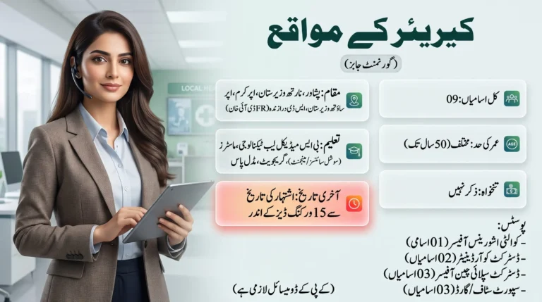 Khyber Pakhtunkhwa Donor Funded Project Jobs 2026 online application for contract-based health project vacancies in KP.