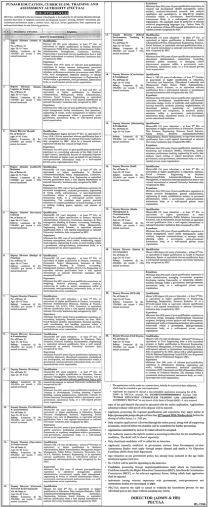 PECTAA Jobs 2026 newspaper advertisement showing 23 Deputy Director vacancies, salary, eligibility, application fee and online application deadline.