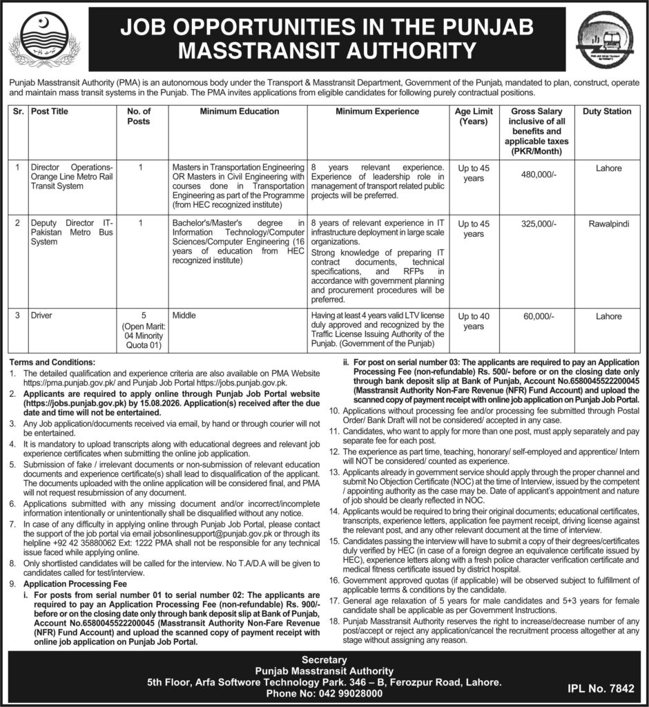 Punjab Masstransit Authority Jobs 2026 advertisement showing Director Operations, Deputy Director IT and Driver vacancies.