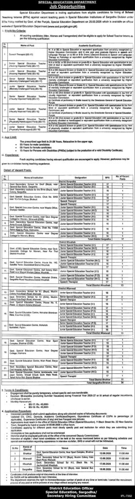 Special Education Department Jobs 2026 advertisement for 54 School Teaching Interns in Sargodha Division with eligibility, salary, deadline and interview dates.