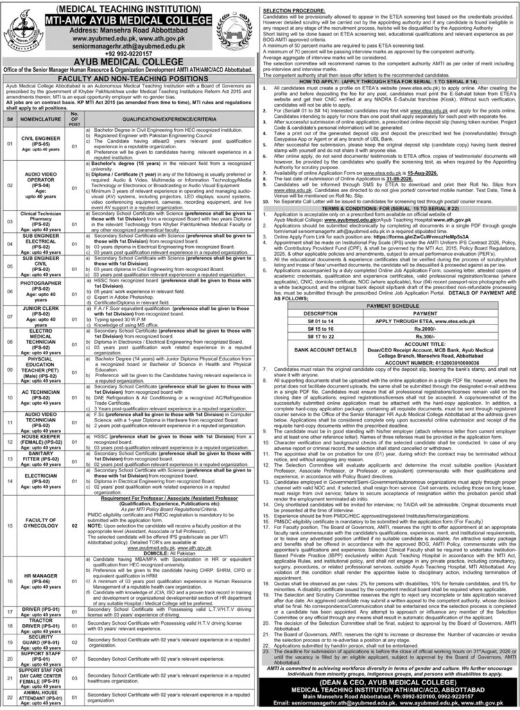 Ayub Medical College Jobs 2026 advertisement showing 32 faculty, technical, administrative and support vacancies with eligibility and application details.