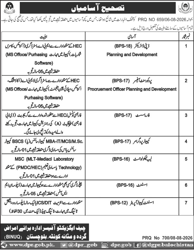 BINUQ Quetta Jobs 2026 correction advertisement showing seven BPS-12 to BPS-18 posts with updated eligibility and experience requirements.