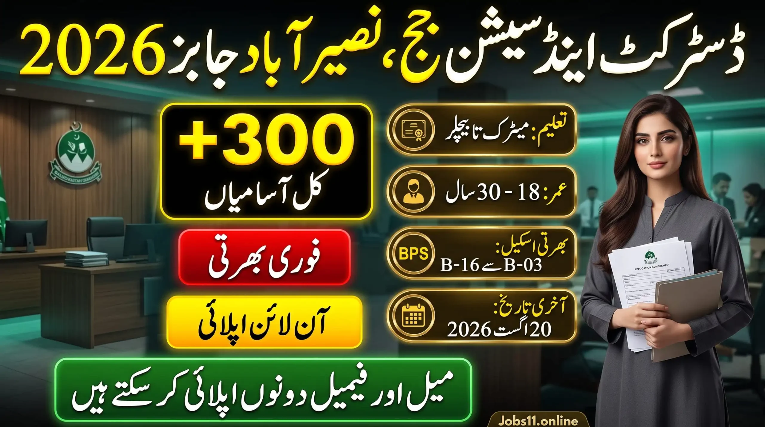 District and Sessions Court Naseerabad Jobs 2026 recruitment update in Dera Murad Jamali.