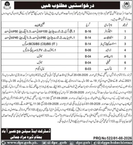 District and Sessions Court Naseerabad Jobs 2026 advertisement showing stenographer, computer operator, driver and support staff posts.