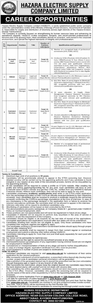 HAZECO Jobs 2026 advertisement for 11 Assistant Manager vacancies in Accounts, Legal, Supply Chain, HR, Customer Services and Audit.