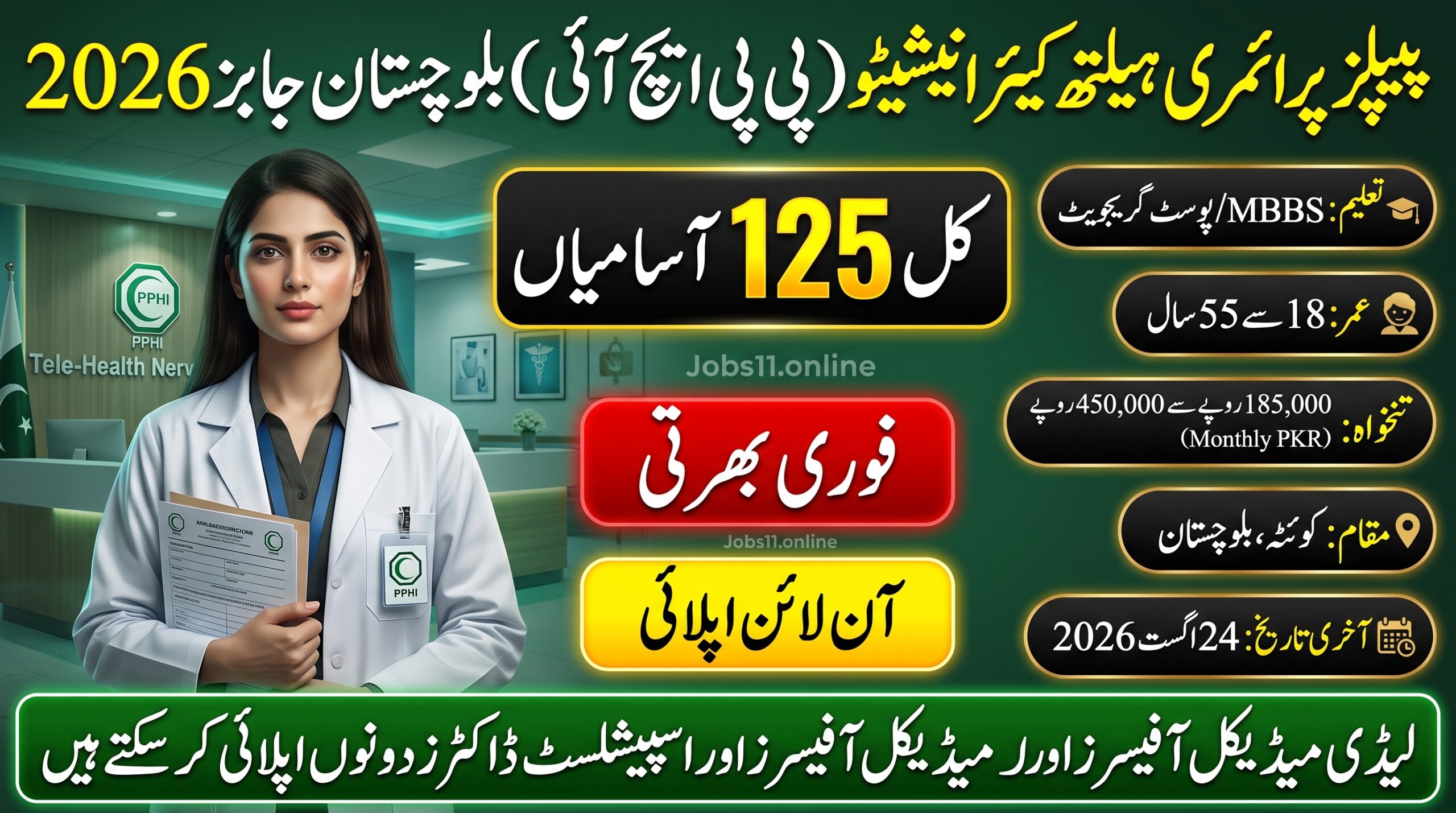 PPHI Balochistan Jobs 2026 hiring update for specialist doctors and Lady Medical Officers in Quetta