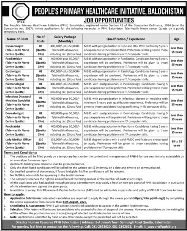 PPHI Balochistan Jobs 2026 advertisement for 125 medical vacancies at the Tele-Health Nerve Centre Quetta with a deadline of 24 August 2026