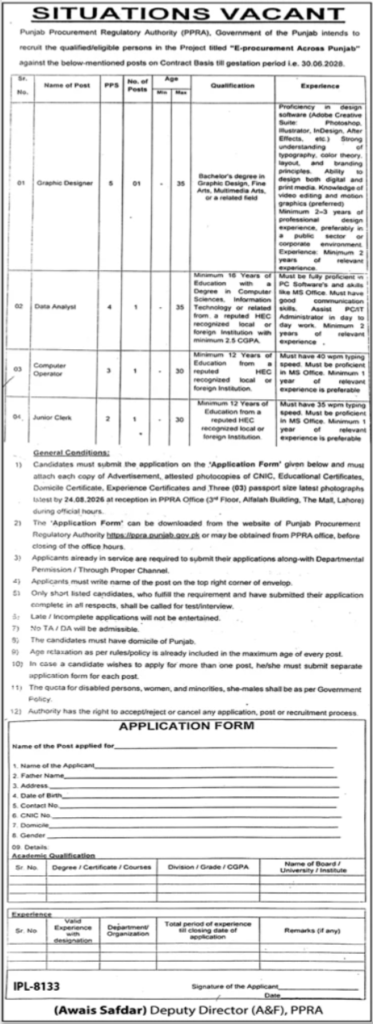 PPRA Jobs 2026 advertisement for Graphic Designer, Data Analyst, Computer Operator and Junior Clerk vacancies in Punjab