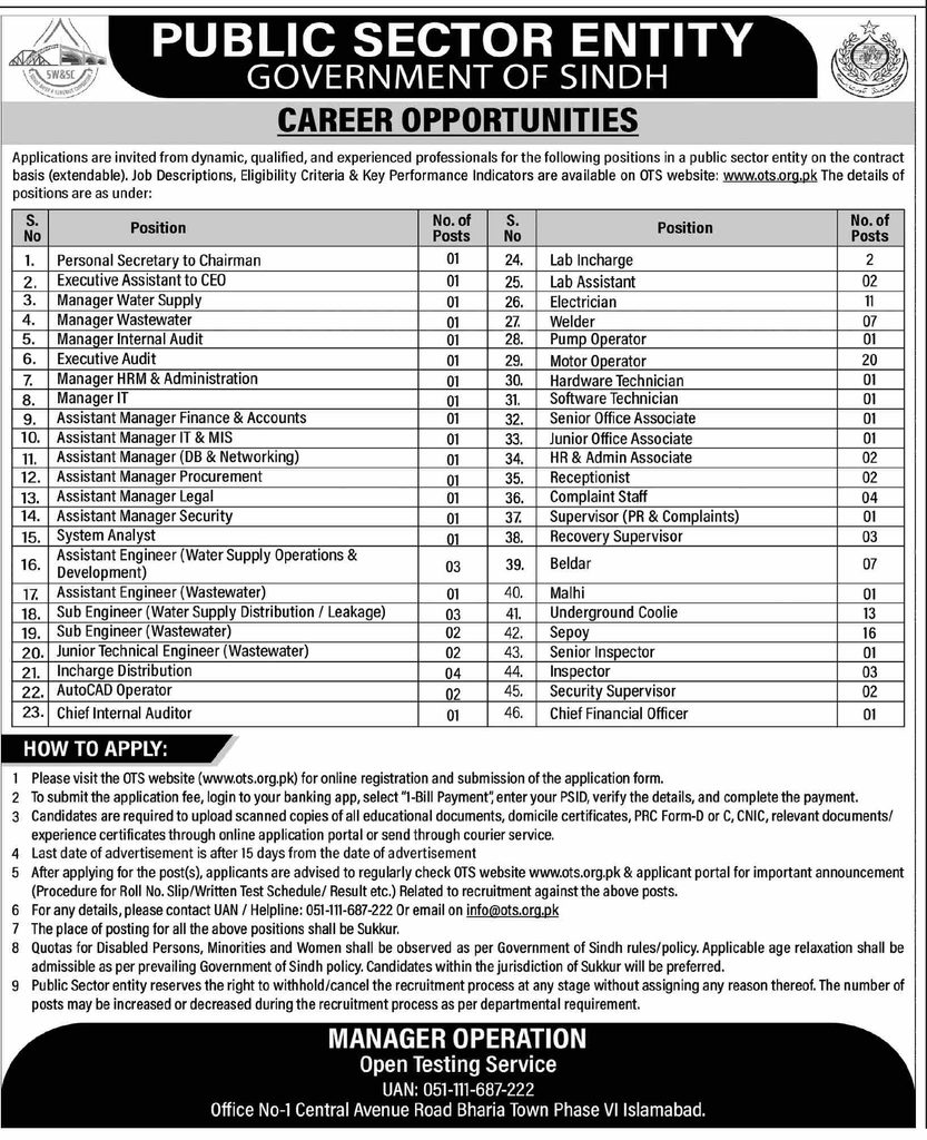 "Sindh Water & Sewerage Corporation Jobs 2026 advertisement showing 46 vacant posts including Manager, Engineer, and Technical staff positions in Sukkur"